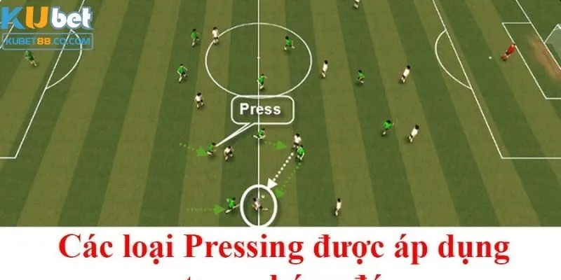 Các nguyên tắc ảnh hưởng đến hiệu quả của pressing 